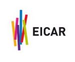 Actorat, formation de l\